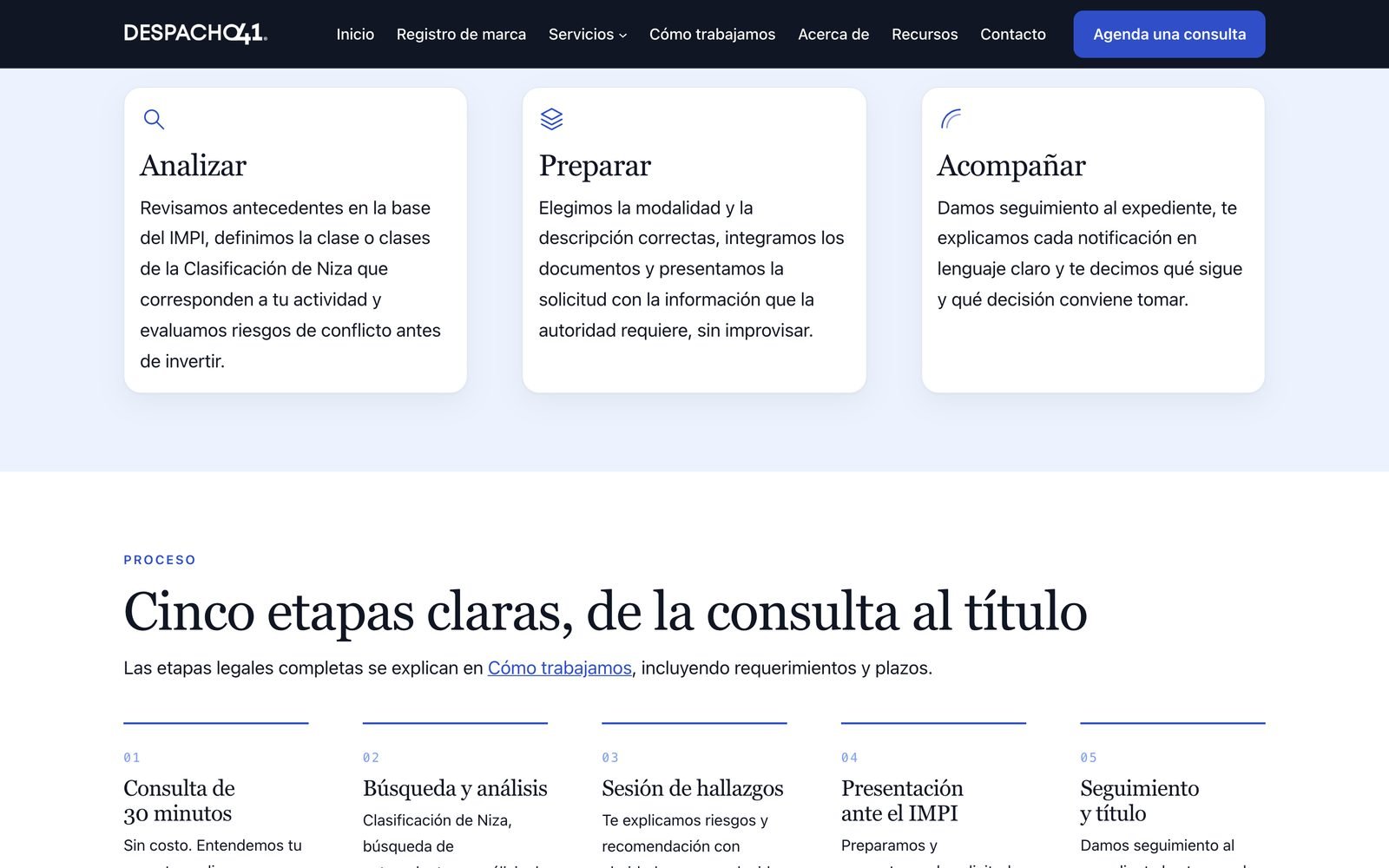 Sección «Analizar, preparar y acompañar» del sitio de Despacho 41, con las cinco etapas del proceso.